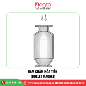 Nam Châm Hỏa Tiễn Nam Châm Hỏa Tiễn