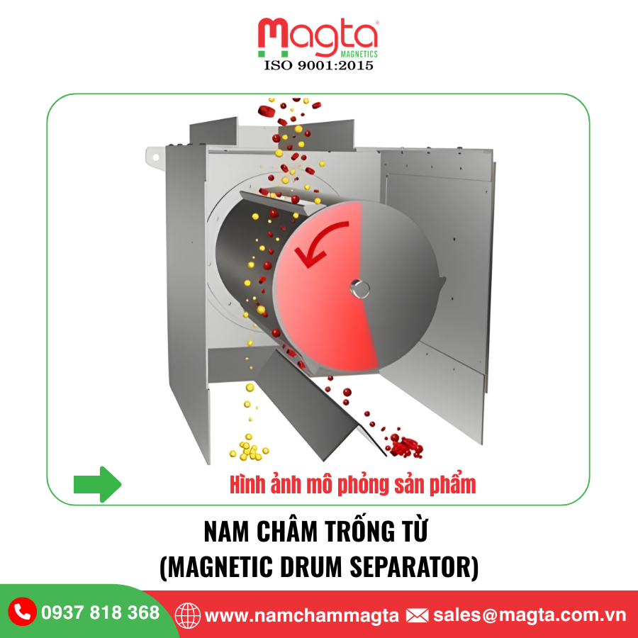 Nam Châm Trống Từ Nam Châm Trống Từ