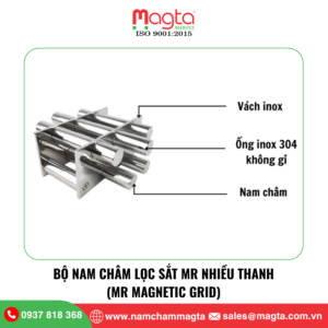 Nam Châm Lọc Sắt Nhiều Thanh