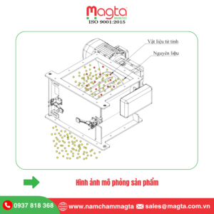 Nam Châm Trống Từ Nam Châm Trống Từ