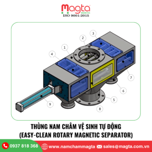 Thùng Nam Châm Lọc Sắt Vệ Sinh Tự Động