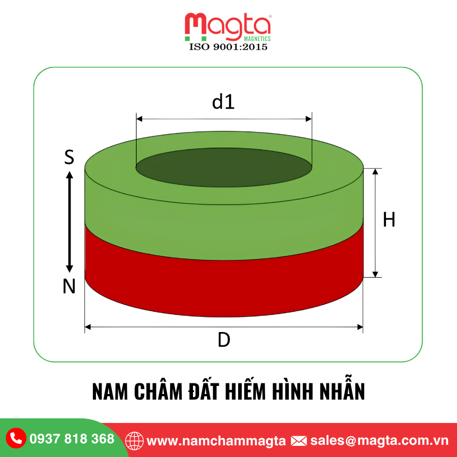 14 Nam châm đất hiếm hình nhẫn