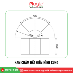 Nam châm đất hiếm hình cung